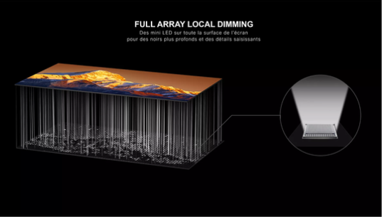 Qualité image TCL X11L